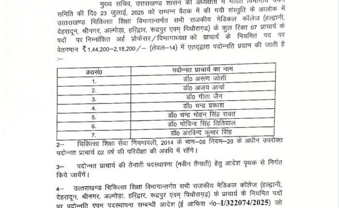 बड़ी खबर: राजकीय मेडिकल कॉलेजों में 7 प्राचार्यों की पदोन्नति